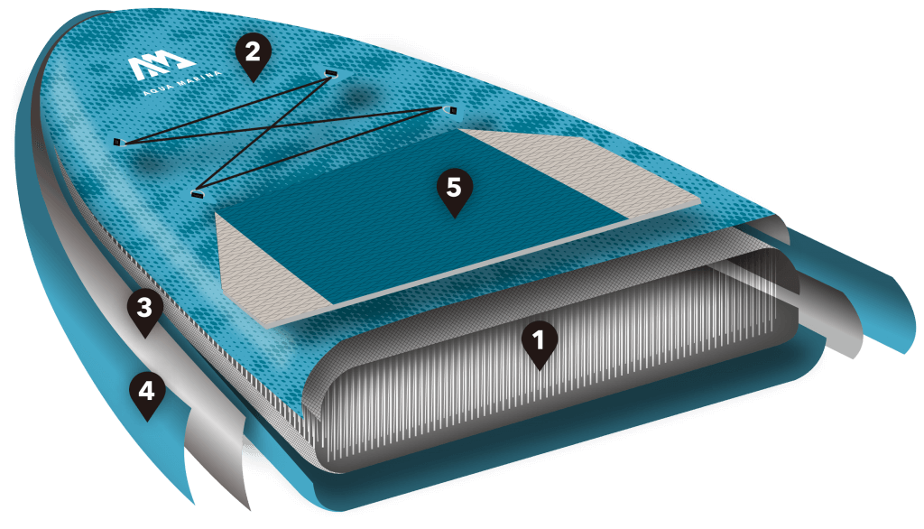 paddleboard aqua marina vapor konstrukcia
